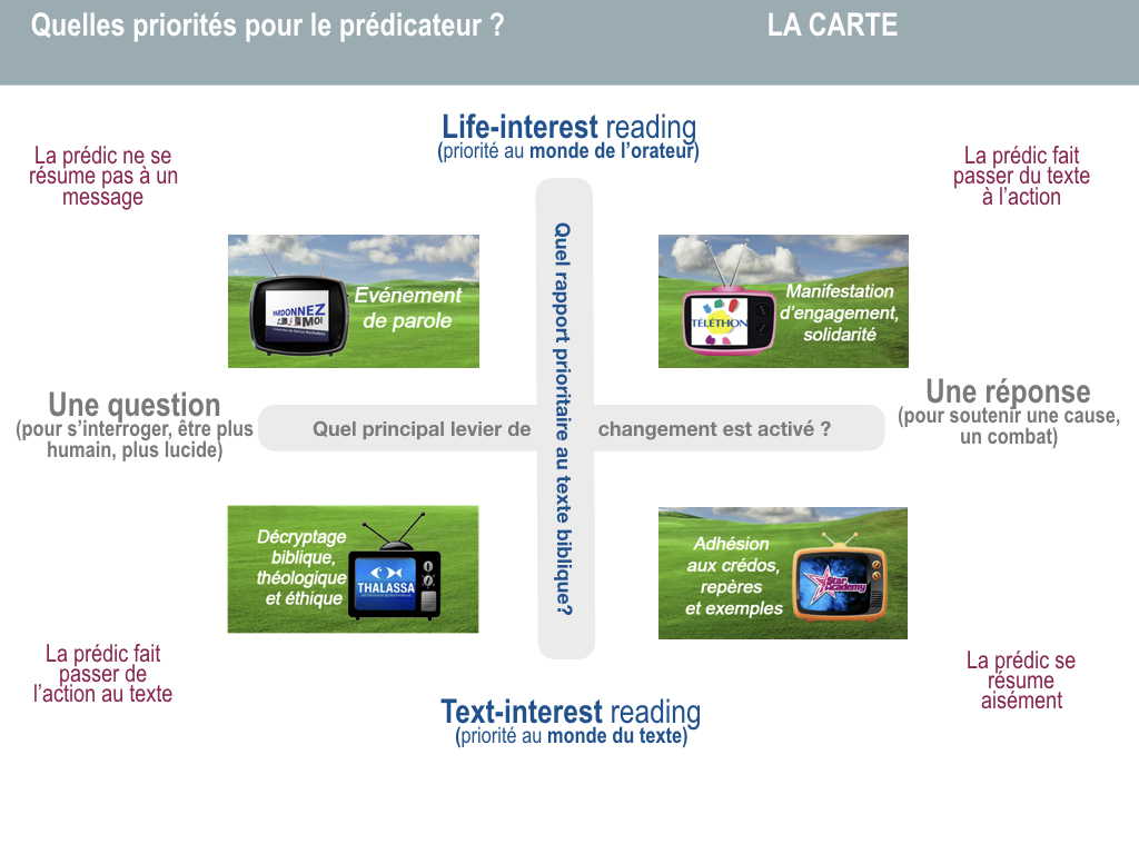 carte prédication